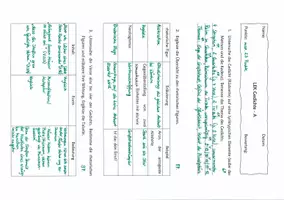 Vorschau - Test - Leistungskontrolle Gedichte - Deutsch Klasse 9 bis 11 - Seite 1
