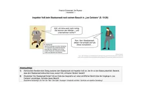 Vorschau - Arbeitsblätter - Dürrenmatt: "Die Physiker" - Arbeitsblatt: Dialog-Rollenspiel & Bericht des Inspektors - Deckblatt