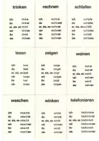 Vorschau - Merkblätter - Verben konjugieren - eine vorzeigbare Wortart - Seite 3