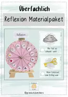 Vorschau - Präsentationen/Tafelbilder - Materialpaket Reflexion - Deckblatt