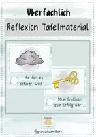 Vorschau - Präsentationen/Tafelbilder - Reflexion Tafelmaterial - Deckblatt