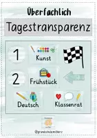 Vorschau - Präsentationen/Tafelbilder - Tagestransparenz - Deckblatt
