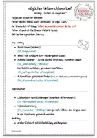 Vorschau - Unterrichtsreihen - Writing | Letter of complaint | Beschwerde - Seite 2