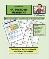 Vorschau - Stundenentwürfe - Materialpaket: Satzglieder - Deckblatt