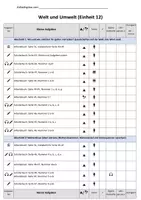 Vorschau - Lehrwerke/Schulbücher - Arbeitsplan Prima Plus A2.2 Einheit 12 Welt und Umwelt - Deckblatt