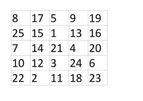 Vorschau - Spiele - 4.Klasse Sport Spiel Bingo Laufduell - Seite 1