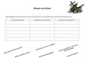 Vorschau - Arbeitsblätter - Merkmale von Balladen kennen und wiederholen! Interaktiv am Whiteboard nutzbar - Seite 1