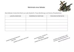 Vorschau - Arbeitsblätter - Merkmale von Balladen kennen und wiederholen! Interaktiv am Whiteboard nutzbar - Seite 3