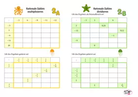 Vorschau - Arbeitsblätter - Materialpaket Arbeitsblätter zu rationalen Zahlen - Seite 3