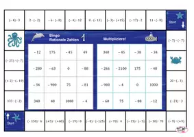 Vorschau - Spiele - Bingo rationale Zahlen multiplizieren - Deckblatt