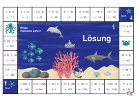 Vorschau - Spiele - Bingo rationale Zahlen multiplizieren - Seite 1