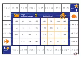 Vorschau - Spiele - Bingo rationale Zahlen multiplizieren - Seite 2