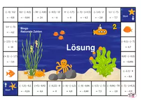 Vorschau - Spiele - Bingo rationale Zahlen multiplizieren - Seite 3
