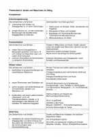Vorschau - Unterrichtsreihen - NaWi TF 6 Geräte und Maschinen im Alltag - Seite 2