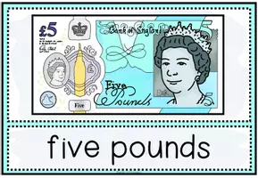 Vorschau - Stationenlernen - Money in the UK: Pound Sterling - PICTURE + WORD CARDS - Seite 1