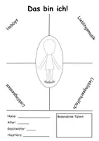 Vorschau - Stundenentwürfe - KV: kreativer Steckbrief (PDF/Pages/Word) - Seite 2