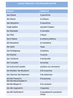 Vorschau - Arbeitsblätter - Italienisch: Musik, Instrumente, Musikrichtungen - Seite 1