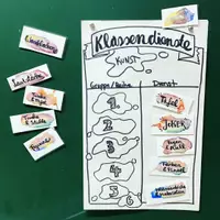 Vorschau - Mal- und Bastelvorlagen - Klassendienste für den Kunstunterricht - Deckblatt