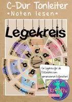 Vorschau - Mal- und Bastelvorlagen - Musik: Legekreis C-Dur Tonleiter - Notenlehre - Deckblatt