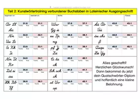 Vorschau - Arbeitsblätter - SCHÜLERHEFT 2 Buchstabentraining in Lateinischer Ausgangsschrift - verbundene Buchstaben - Seite 2