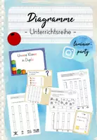 Vorschau - Unterrichtsreihen - Diagramme: Unterrichtsreihe (1./2. Klasse) - Deckblatt