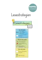Vorschau - Poster - Merkplakate zu verschiedenen Lesestrategien - Deckblatt