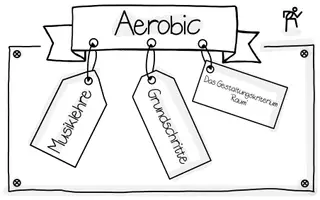 Vorschau - Bildkarten - AEROBIC: Erarbeitung einer eigenen Aerobic Choreografie - Seite 1