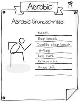 Vorschau - Bildkarten - AEROBIC: Erarbeitung einer eigenen Aerobic Choreografie - Seite 3