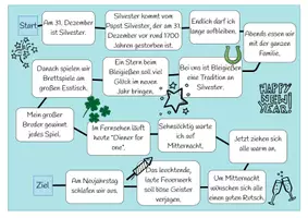 Vorschau - Spiele - Würfelspiel - Satzglieder - Silvester - Seite 1