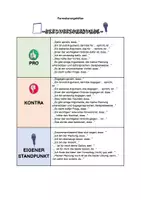 Vorschau - Merkblätter - Formulierungshilfe Diskussionsrunde - Deckblatt