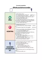 Vorschau - Merkblätter - Formulierungshilfe Diskussionsrunde - Seite 2