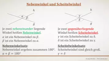 Vorschau - Präsentationen/Tafelbilder - Tafelbilder - Winkelpaare - Seite 2