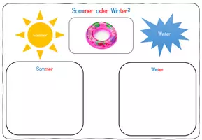 Vorschau - Interaktives Material - Die Jahreszeiten: Sommer oder Winter (interaktives PDF) - Seite 1
