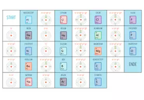 Vorschau - Spiele - Atombau – 4x Spiele und Aktivitäten - Seite 1
