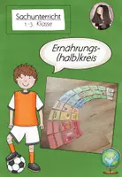 Vorschau - Präsentationen/Tafelbilder - Ernährungskreis Bildkarten | Gesunde Ernährung Sachunterricht - Deckblatt