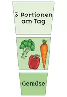 Vorschau - Präsentationen/Tafelbilder - Ernährungskreis Bildkarten | Gesunde Ernährung Sachunterricht - Seite 3