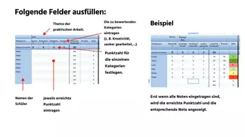 Vorschau - Lehrpläne/Lehrermaterial - Bewertungstabelle für den Kunstunterricht - Seite 3
