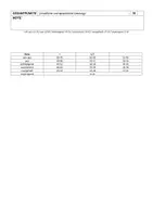 Vorschau - Klassenarbeiten - Dürrenmatt: "Der Richter und sein Henker" - Klassenarbeit: Reflexion/Figurencharakteristik Bärlach vs. Gastmann, Stellungnahme: Gewinner der Wette? - mit Erwartungshorizont - Seite 3