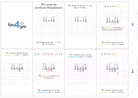 Vorschau - Stationenlernen - Schriftliche Multiplikation - Leporello als Selbstlernheft - Seite 1