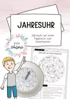 Vorschau - Mal- und Bastelvorlagen - Jahresuhr - Jahreskreis auf einem Pappteller - Kalender - Das Jahr - Monate - Jahreszeiten #Silvesterknaller23 - Deckblatt