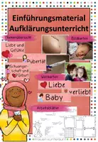 Vorschau - Arbeitsblätter - Einführungsmaterial Aufklärungsunterricht - Deckblatt
