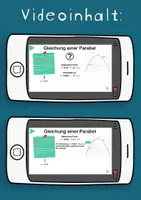 Vorschau - Videos - Homeschooling Mathe | Gleichung einer Parabel aus 2 Parabelpunkten erstellen - Seite 1
