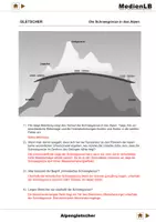 Vorschau - Arbeitsblätter - Alpengletscher - Lösungsvorschläge - Deckblatt