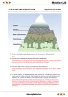 Vorschau - Arbeitsblätter - Alpengletscher - Lösungsvorschläge - Seite 1