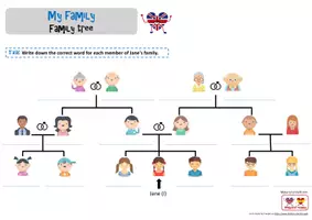 Vorschau - Arbeitsblätter - My family - Stammbaum - family tree - Seite 2