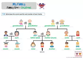 Vorschau - Arbeitsblätter - My family - Stammbaum - family tree - Seite 3