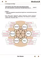 Vorschau - Arbeitsblätter - Der Boden - Lösungsvorschläge - Seite 1
