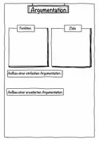 Vorschau - Arbeitsblätter - Argumentation - Funktion, Ziele, Aufbau, Strategien - Seite 1