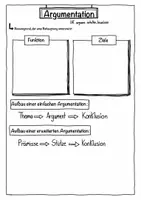 Vorschau - Arbeitsblätter - Argumentation - Funktion, Ziele, Aufbau, Strategien - Seite 2