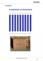 Vorschau - Präsentationen/Tafelbilder - Der Tod gehört zum Leben - Farbfolien - Deckblatt